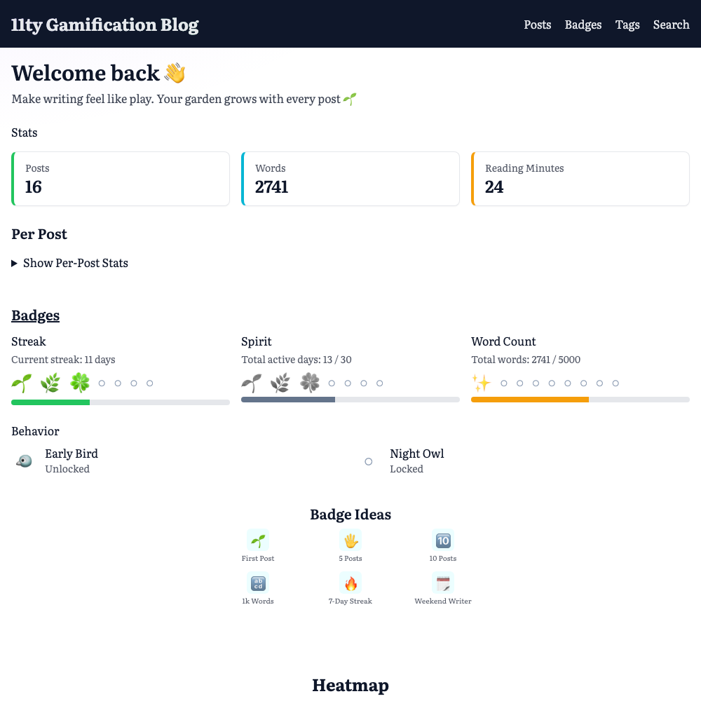 11ty Gamification — Earn Badges for Writing screenshot