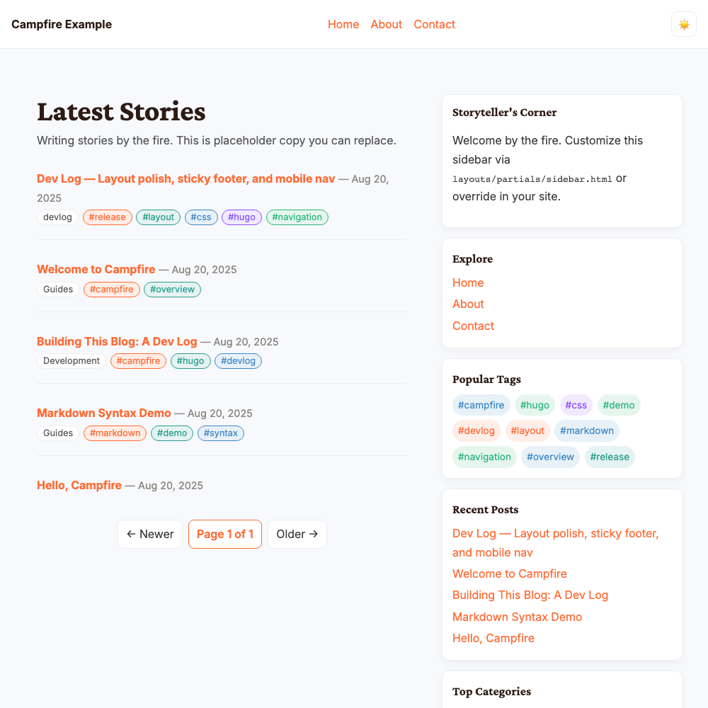 Campfire (Hugo Theme) screenshot